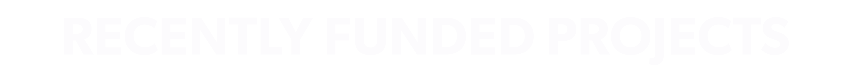 RECENTLY FUNDED PROJECTS